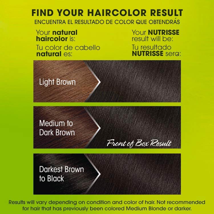 Nutrisse 20 soft black before after swatch